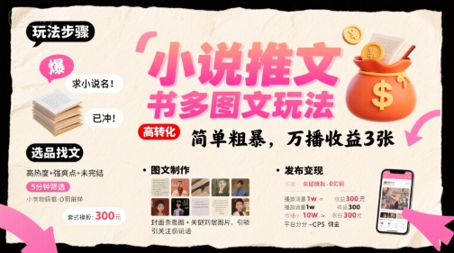 小说推文小红书多图文玩法，简单粗暴，万播收益3张-贝贝云网创