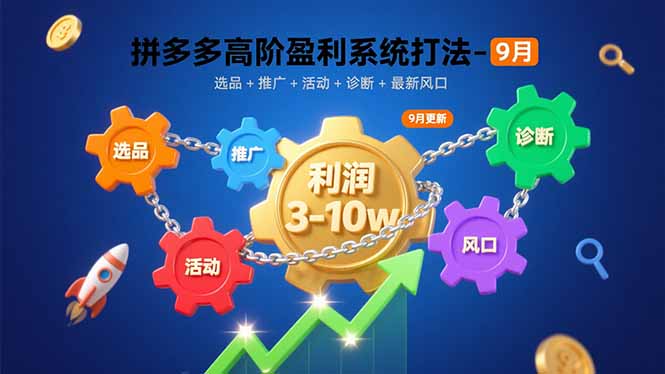 拼多多高阶盈利系统打法-9月：选品+推广+活动+诊断+最新风口，月利润3-10w-贝贝云网创