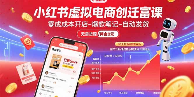 小红书虚拟电商创富课：零成本开店/爆款笔记/自动发货,30天打造被动收入-贝贝云网创