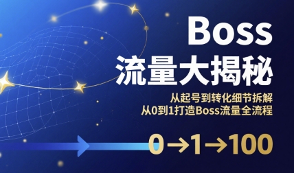 Boss流量大揭秘，从起号到转化细节拆解，从0到1打造Boss流量全流程-贝贝云网创