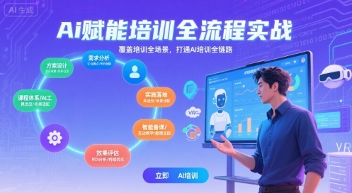 AI赋能培训全流程实站，覆盖培训全场景，打通 Al培训全链路-贝贝云网创