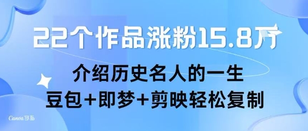 22个作品涨粉15.8W ，介绍历史名人的一生 ， 豆包+即梦+剪映轻松复制-贝贝云网创