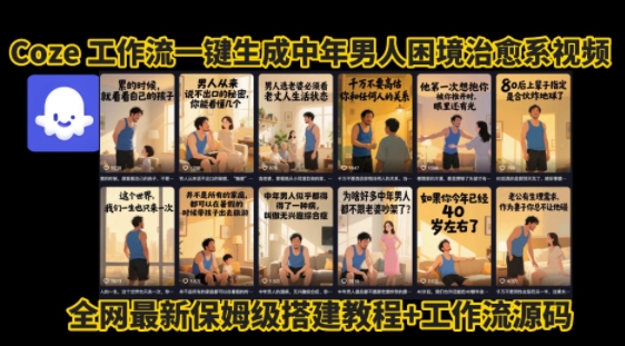 coze工作流一键生成”中年男人困境扎心高涨粉高播放量图文视频”保姆级拆解教程，无需剪辑，无需拍摄写文案-贝贝云网创