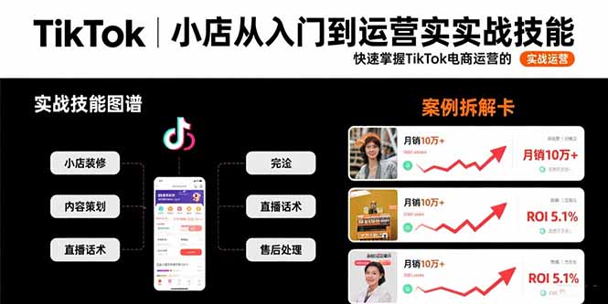 TikTok小店从入门到运营实战技能：快速掌握TikTok电商运营的完整方法论-贝贝云网创