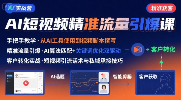 AI+短视频引爆精准客户实战营，手把手教你引爆Ai短视频精准流量-贝贝云网创