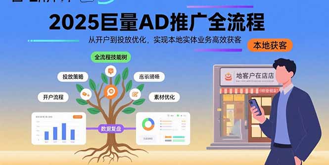 2025巨量AD推广全流程，从开户到投放优化，实现本地实体业务高效获客-贝贝云网创